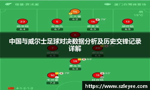 中国与威尔士足球对决数据分析及历史交锋记录详解